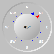 Wind Compass