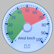 Wind Gauge